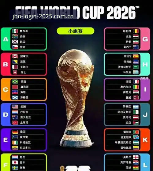 卡拉格为什么担心世界杯“压垮”球员？从JBO竞博官网最新版看104场赛程争议
